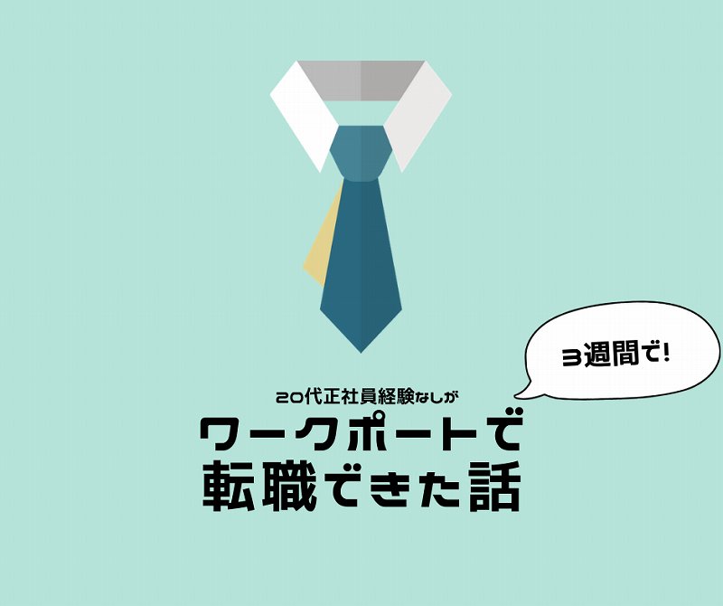 Cover Image of the Post