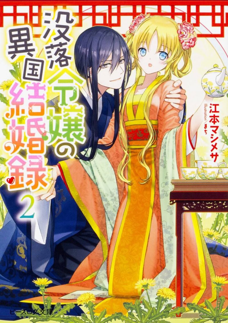 Cover Image of the Post